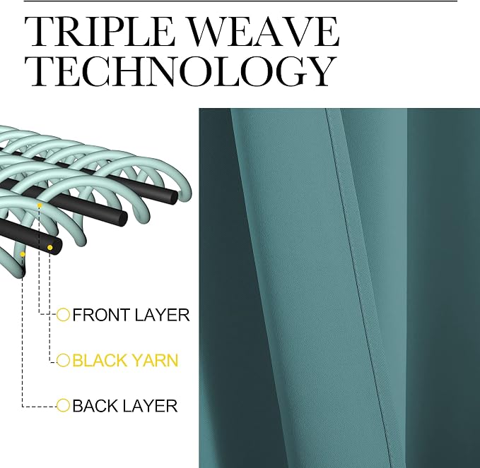 NICETOWN Bedroom Curtain Panels Blackout Draperies, Thermal Insulated Solid Grommet Blackout Curtains/Drapes (Sea Teal, 1 Pair, 34 by 45-inch)