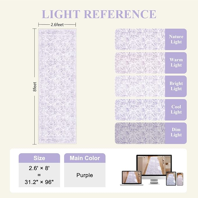 DUKINO 2.6x8 Runner Rug, Washable Vintage Floral Kitchen Runners Rug Purple | Non Slip, Low Pile, Non-Shedding Soft Carpet for Hallway Bathroom Laundry Entryway Bedroom Farmhouse, Kids and Pets Friendly