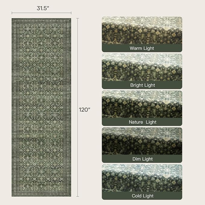 Lofus 2'6"x10' Area Rug for Hallways,Green Washable Runner Rugs with Non Slip Rubber Backing, Low Pile Soft Carpet Runner for Kitchen Bathroom Bedroom Laundry
