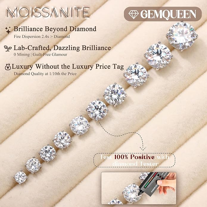 Moissanite Stud Earrings : 18K White Gold Plated Solid 925 Sterling Silver Earring Hypoallergenic Dainty Flat Back Stud Earrings Jewelry for Women Men D Color VVS1 Clarity