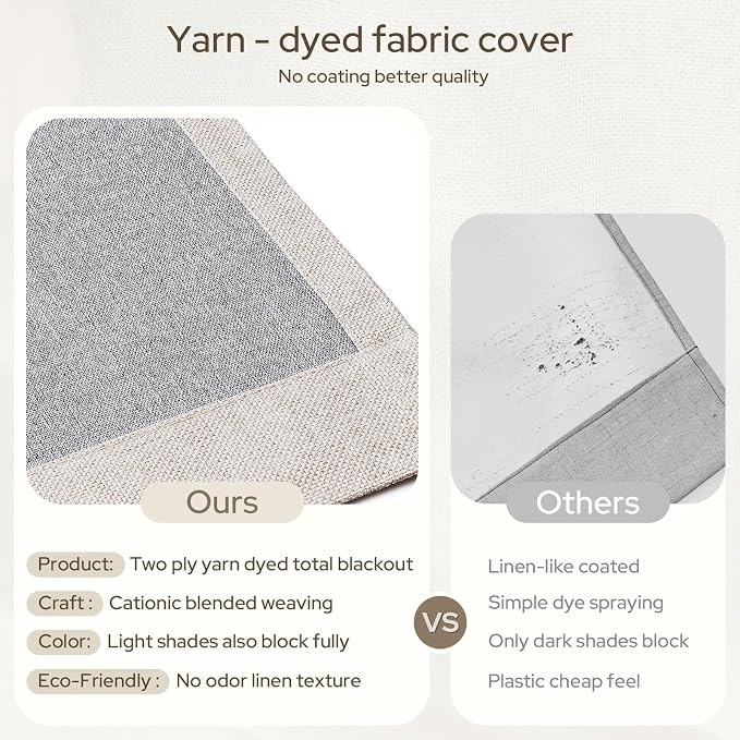 HOMEIDEAS 100% Blackout Faux Linen Curtains,Beige Modern Farmhouse Winter Boho Curtains 96 Inches Long 2 Panels, Rod Pocket & Back Tab for Vintage Living Room,Bedroom Decor