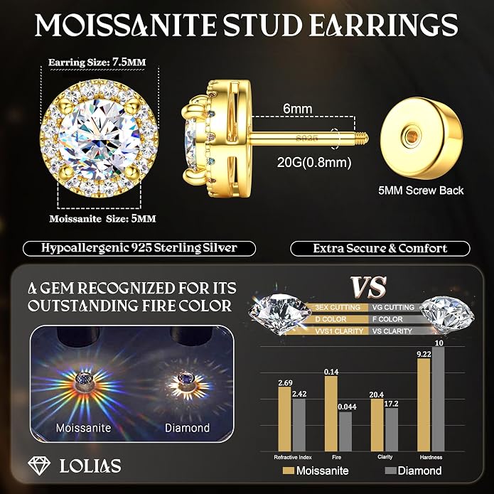 Moissanite Stud Earrings with Flat Back - 925 Sterling Silver D Color VVS1 Moissanite Earring for Women Men,14K White Gold Plated Brilliant Halo Stud Earrings Hypoallergenic Jewelry for Sensitive Ear