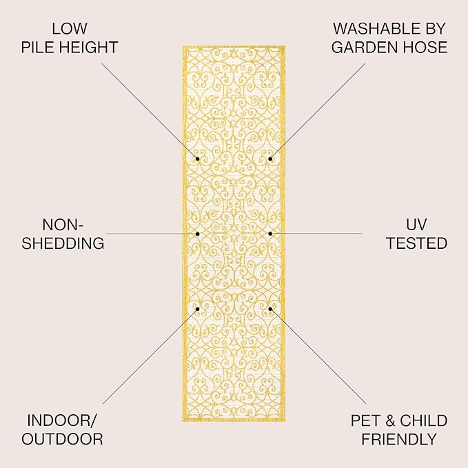 JONATHAN Y Vintage Filigree Indoor Outdoor Runner Rug 2X8 Cream/Yellow, Madrid Textured Weave for Backyard, Patio, Porch, Easy-Cleaning, High Traffic, Pet-Friendly, Non-Shedding (SMB107D-28)