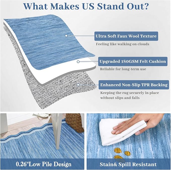 Garvee Washable Runner Rug 2x6 Scalloped Rugs for Bathroom Modern Kitchen Hallway Rugs Stain-Resistant Non-Slip Solid Rug Soft Scalloped Entryway Carpet Runner for Bathroom Laundry Bedside(Blue,2x6ft) | Modern Long Runner Rug for Entryway Bedroom, Non ...