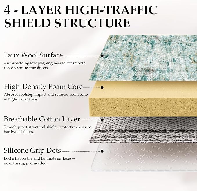 Washable Pet Friendly Area Rug, Water Resistant Abstract Carpet, 0.3" Low Pile, Foldable Non-Slip Silicone Backing, Living Room Nursery Bedroom, 5'x7', Sage Green