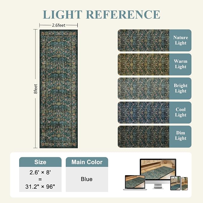 DUKINO 2.6x8 Runner Rug, Washable Vintage Floral Kitchen Rug, Blue | Non Slip, Low Pile, Non-Shedding, Stain Resistant, Soft Throw Carpet Runner for Hallway Bathroom Laundry Entryway Farmhouse