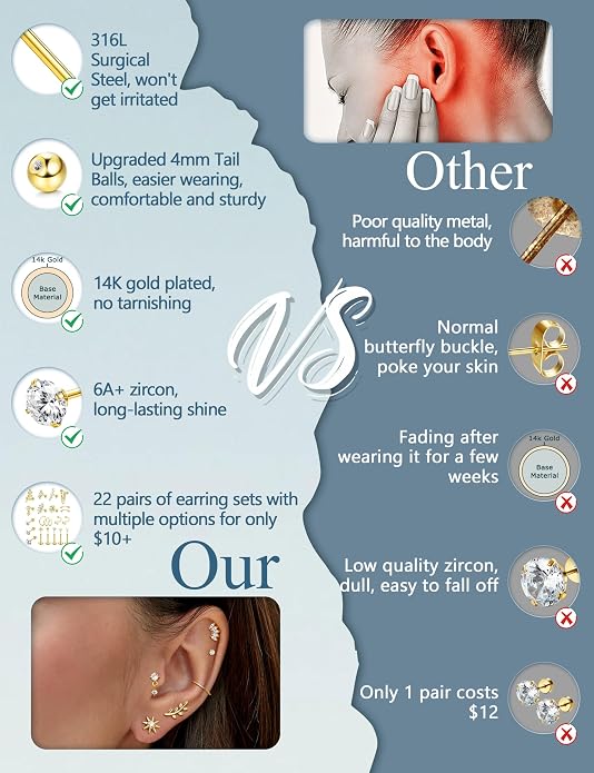 ORAZIO 16 Gauge Cartilage Earrings for Women-Hypoallergenic Surgical Stainless Steel Tragus Earring Set Threadless Flat Back Earrings Push in Nose Studs Daith Conch Tragus Helix Piercing Jewelry
