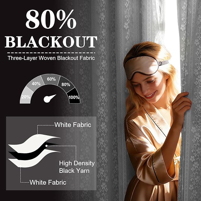 ASPMIZ White Blackout Curtains for Bedroom 63 inch Long, Double Layer Curtains with Lace Overlay, Light Blocking Grommet Drapes for Living Room Thermal Insulated Window Curtain Panels Set of 2, 52x63