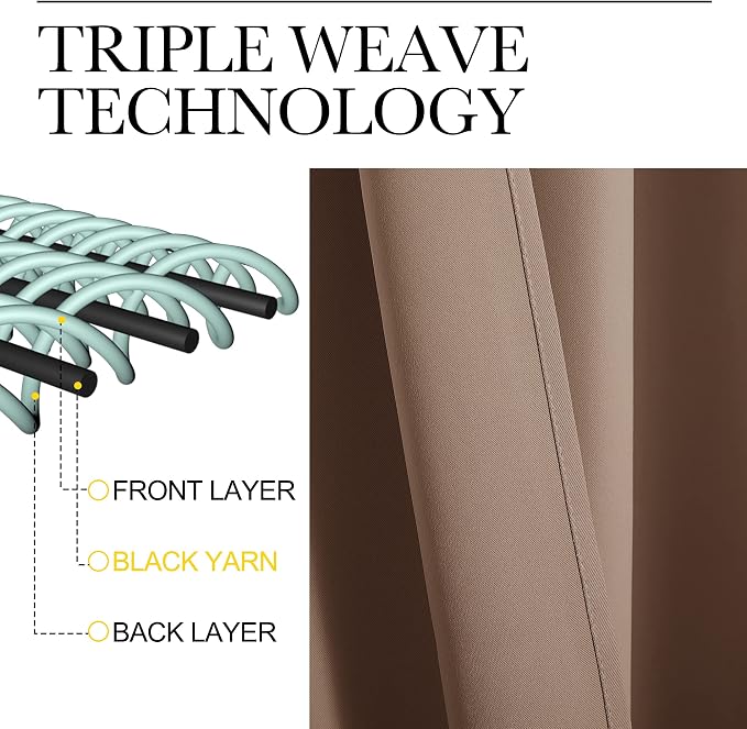 NICETOWN RV Blackout Curtains for Camper Windows, Window Treatment Thermal Insulated Rod Pocket Small Draperies/Drapes for Bedroom/Kitchen (Cappuccino, Set of 2, 42 inches Wide by 36 inches Long)