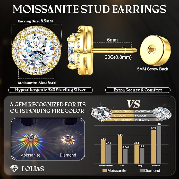 Moissanite Stud Earrings with Flat Back - 925 Sterling Silver D Color VVS1 Moissanite Earring for Women Men,14K White Gold Plated Brilliant Halo Stud Earrings Hypoallergenic Jewelry for Sensitive Ear
