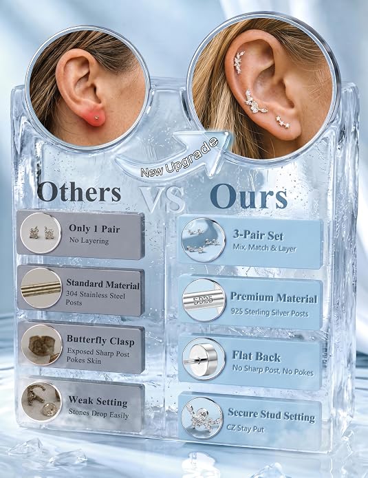 ORAZIO 925 Sterling Silver Flat Back Stud Earrings for Women Hypoallergenic 14K Gold Plated Cartilage Earrings for Sensitive Ears Small CZ Opal Conch Helix Tragus Piercing Jewelry 3 Pairs 20G