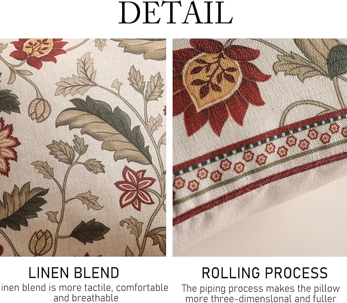 ISAENNE Designer Linen Square Throw Pillow Cover,Set of 2,18"x18"-Ratina A | Vintage French Elegant Pillow Cover,Concealed Zipper Design,Floral Pattern,Sofa,Bedroom,Living Room,Lounge Chairs
