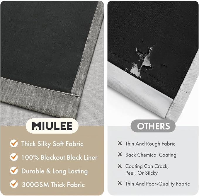 MIULEE Grey and Greyish White White Ombre Blackout Curtains, Full Room Darkening Thermal Insulated 72 Inches Long Drapes for Bedroom/Living Room Grommet Window Treatments Modern 52Wx72L, Set of 2