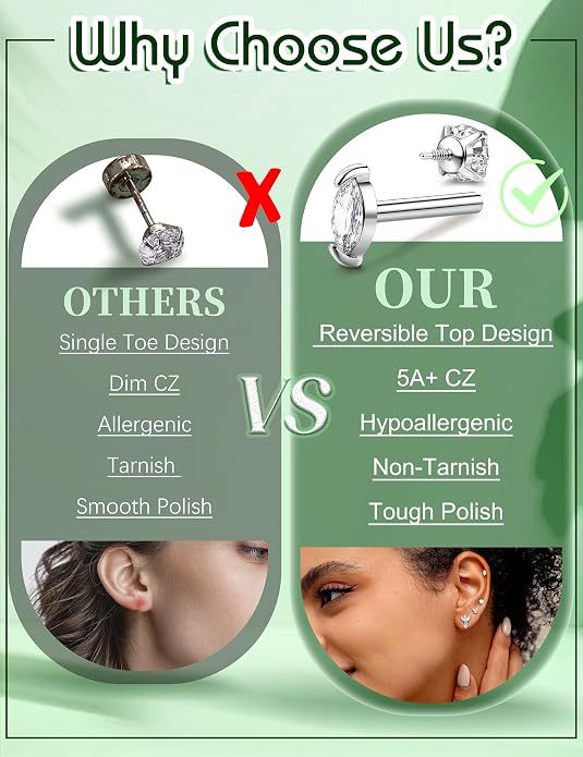 Drperfect 18G Reversible Flat Back Stud Earrings for Women Hypoallergenic Surgical Steel 14K Gold Silver Plated Internal Thread Stud Piercing Jewelry for Tragus Helix Cartilage Conch Piercing
