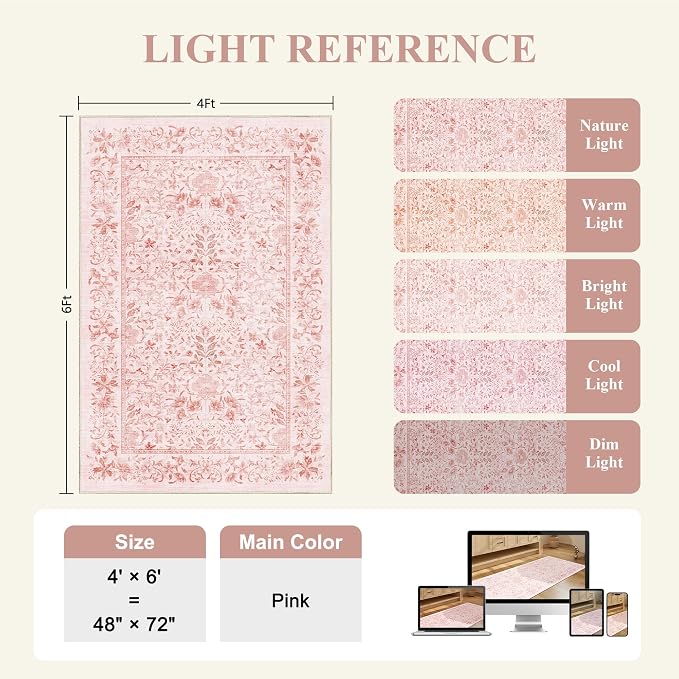 DUKINO 4x6 Rug for Living Room, Washable Vintage Floral Area Rug, Pink | Non Slip, Low Pile, Non-Shedding, Aesthetic Lightweight Soft Indoor Carpet for Bedroom Kitchen Bathroom Entryway Farmhouse