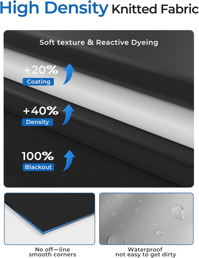 Sumobaby Blackout Curtains 63"x72" Portable No Drill Black Out Window Cover | 100% Blackout Shades with Heat-Resistant Hook&Loop Tape,Blackout Blinds for Windows DIY Cut Fit for Bedroom,Nursery(Black)