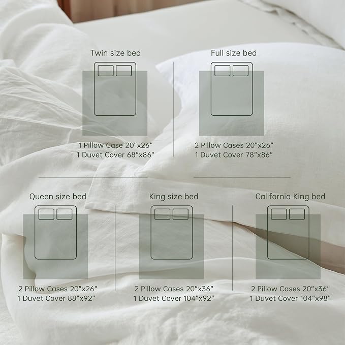 Simple&Opulence 100% Linen Duvet Cover Set, 3 PCS Natural French Flax White Duvet Cover Full Size, Breathable Soft Comfy Linen Bedding Comforter Cover with 2 Pillowcases(White, 78"x86")