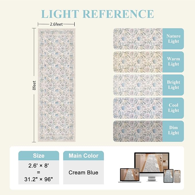 DUKINO 2.6x8 Runner Rug, Washable Vintage Floral Kitchen Runners Cream Blue | Non Slip, Low Pile, Non-Shedding Soft Carpet for Hallway Bathroom Laundry Entryway Bedroom Farmhouse, Kids and Pets Friendly