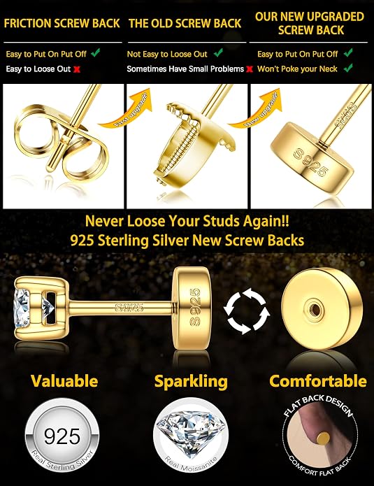 Moissanite Earrings for Men Women：Hypoallergenic Flat Back Earrings 925 Sterling Silver Stud Earring Small D Color VVS1 Moissanite 14K White Gold Plated Helix Cartilage Earring Studs Gift Jewelry