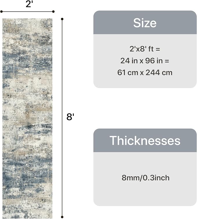 GENIMO Runner Rug Non Slip 2x8, Washable Rug Runner for Hallways Kitchen, Abstract Modern Kitchen Rugs, Low Pile Lightweight Carpet Runners for Entryway, Bedroom, Laundry, Navy Blue