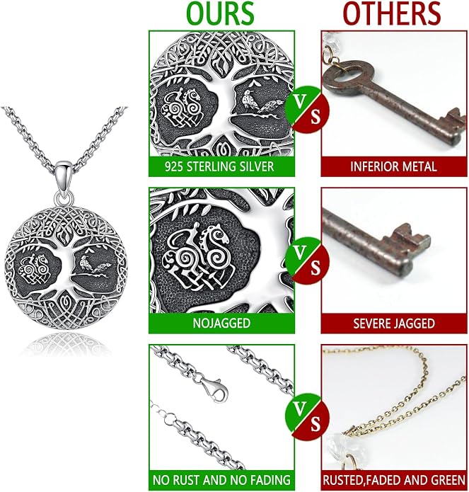 Eusense Viking Necklace for Men Women 925 Sterling Silver Pendant Thors Hammer/Norse Runes/Odin's Ravens/Wolf/Dragon/Snake/Yggdrasil/Freya/Helm of Awe/Valknut/Triskelion/Axe/Shield Viking Jewelry