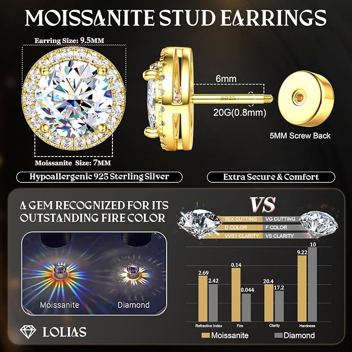 Moissanite Stud Earrings with Flat Back - 925 Sterling Silver D Color VVS1 Moissanite Earring for Women Men,14K White Gold Plated Brilliant Halo Stud Earrings Hypoallergenic Jewelry for Sensitive Ear