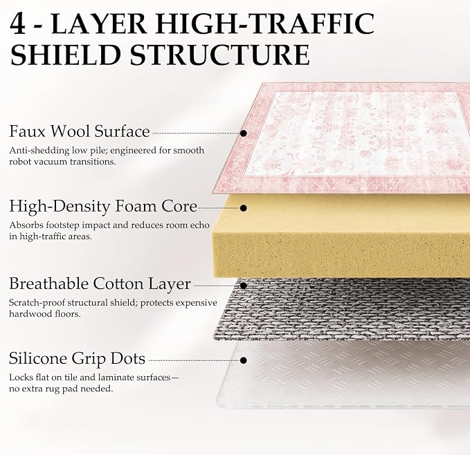 Washable Vintage Floral Area Rug, 0.3” Low Pile, Non-Slip Cotton-Backed Silicone Grip, Stain Resistant Soft Carpet for Nursery Girls Bedroom Playroom, 5'x7', Blush Pink/White
