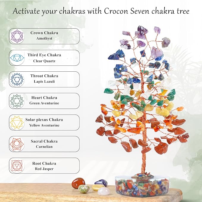 Crocon® 7 Chakra Heart Shape Base Crystals Tree, Birthday Gifts for Women, Healing Crystals Tree of Life, Positive Energy, Good Luck, Home Office Decor Gifts, Gift for Women - Sister Mom & Grandma