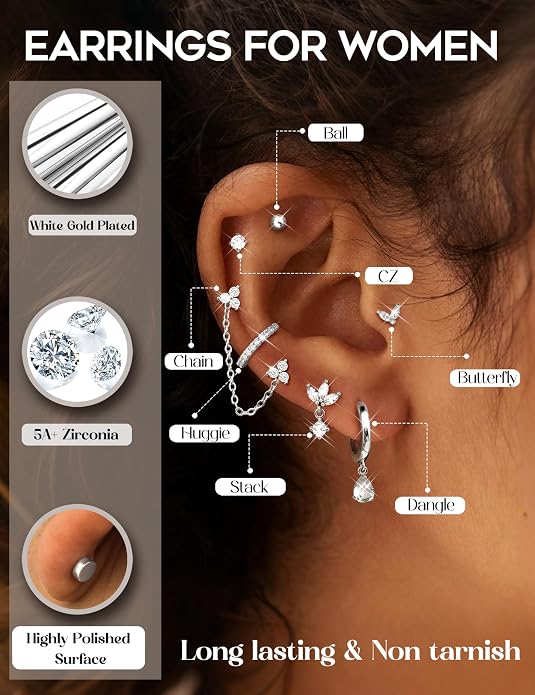 ORAZIO 20G Helix Piercing Jewelry Flat Back Cartilage Earrings for Women Surgical Stainless Steel Hypoallergenic Hoop Stud Earrings Set Tragus Helix Piercing Jewelry for Sensitive Ears Single Pc