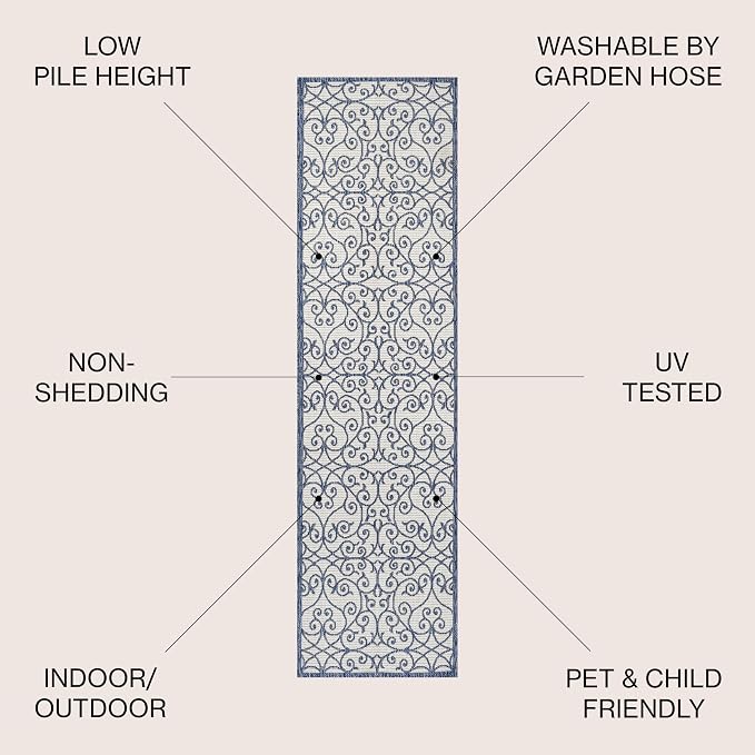 JONATHAN Y Vintage Filigree Indoor Outdoor Runner Rug 2X10 Blue/Cream, Madrid Textured Weave for Backyard, Patio, Porch, Easy-Cleaning, High Traffic, Pet-Friendly, Non-Shedding (SMB107F-210)
