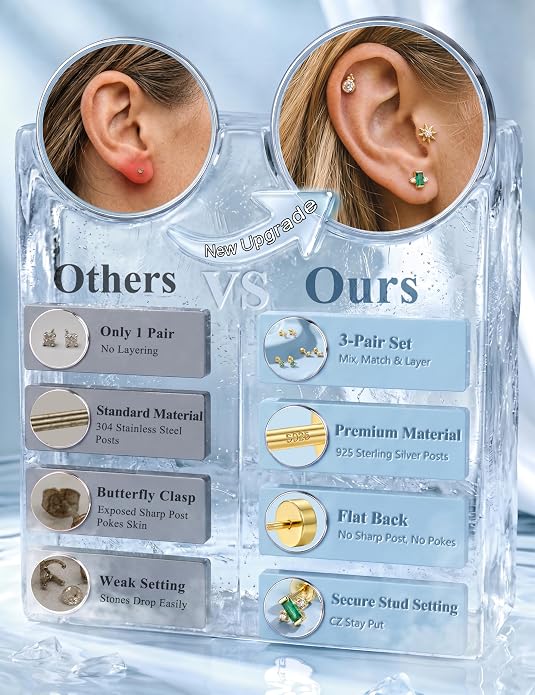 ORAZIO 925 Sterling Silver Flat Back Stud Earrings for Women Hypoallergenic 14K Gold Plated Cartilage Earrings for Sensitive Ears Small CZ Opal Conch Helix Tragus Piercing Jewelry 3 Pairs 20G