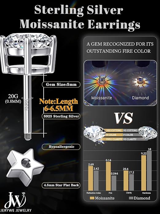 Moissanite Earrings Studs - 925 Sterling Silver Earrings for Women Men 14K Gold Plated Double Sided Star Flat Back Stud Earring Hypoallergenic Small Cartilage Helix Piercing Jewelry D Color VVS1