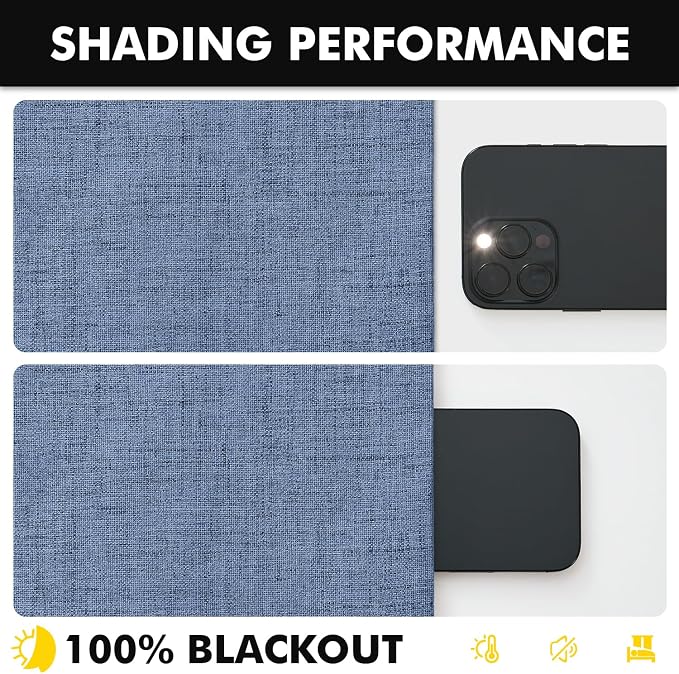 MIULEE 100% Blackout Linen Curtains for Bedroom 42 x 90 Inch Blue 2 Panels | Thermal Insulated, Room Darkening Drapes for Living Room, Back Tab Rod Pocket Pinch Pleated, Solid Luxury Decor
