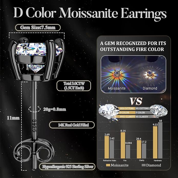 Moissanite Stud Earrings : 18K White Gold Plated Solid 925 Sterling Silver Earring Hypoallergenic Dainty Flat Back Stud Earrings Jewelry for Women Men D Color VVS1 Clarity