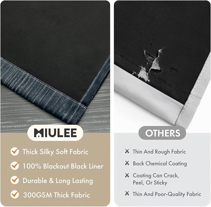MIULEE Black and Greyish White Ombre Blackout Curtains, Full Room Darkening Thermal Insulated 96 Inches Long Drapes for Bedroom/Living Room Grommet Window Treatments Modern 52Wx96L, Set of 2