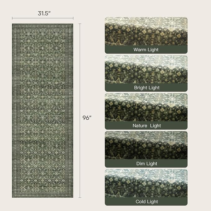 Lofus 2'6"x8' Area Rug for Hallways,Green Washable Runner Rugs with Non Slip Rubber Backing, Low Pile Soft Carpet Runner for Kitchen Bathroom Bedroom Laundry