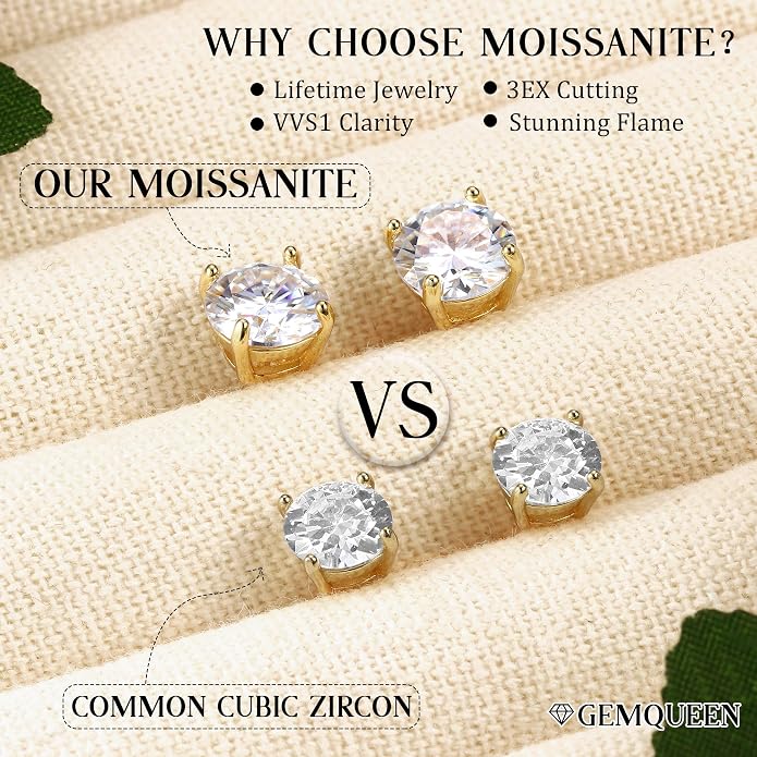 Moissanite Stud Earrings : 18K White Gold Plated Solid 925 Sterling Silver Earring Hypoallergenic Dainty Flat Back Stud Earrings Jewelry for Women Men D Color VVS1 Clarity