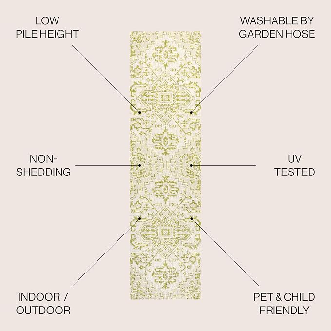 JONATHAN Y Boho Medallion Indoor Outdoor Runner Rug 2X10 Cream/Green, Estrella Textured Weave for Backyard, Patio, Porch, Easy-Cleaning, High Traffic, Pet-Friendly, Non-Shedding (SMB105E-210)