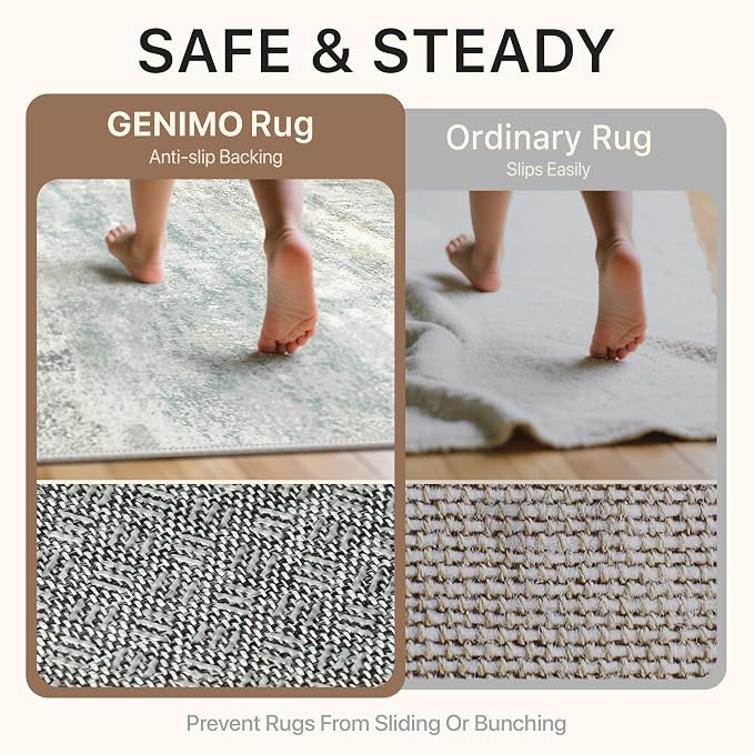 GENIMO Abstract Area Rug 8x10, Washable Large Modern Rug Non Slip, Low Pile Lightweight Soft Carpet for Living Room, Bedroom, Dining Room, Light Grey