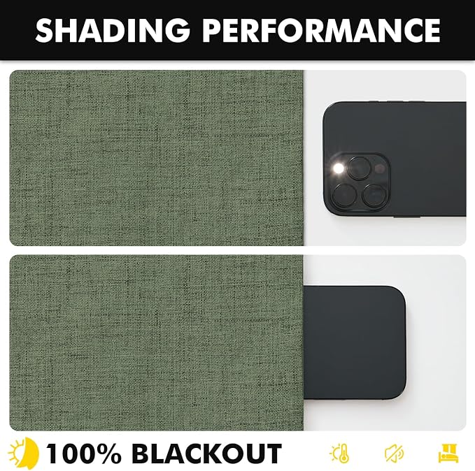 MIULEE 100% Blackout Linen Curtains 42 x 72 Inch Olive Green 2 Panels | Thermal Insulated, Room Darkening Drapes for Bedroom Living Room, Back Tab Rod Pocket Pinch Pleated, Solid Luxury Decor