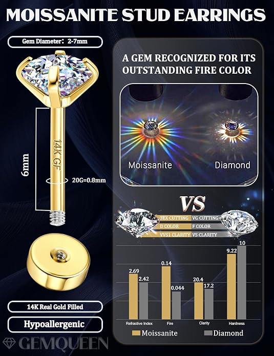 GEMQUEEN 6 Pairs 2-7mm Moissanite Earrings Studs 14K Gold Plated Stainless Steel Flat Back Earring for Women Men - Hypoallergenic Cartilage Helix Piercing Jewelry Brilliant Round Cut D Color VVS1 5.97CT