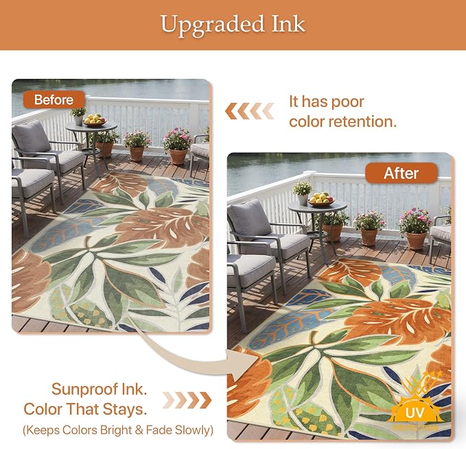 GENIMO 5x8 Outdoor Rug, Washable for Patio and Deck, Rust Sage | Botanical leaf design for porch; fade resistant chenille with quick-dry non-slip backing for indoor sunroom.