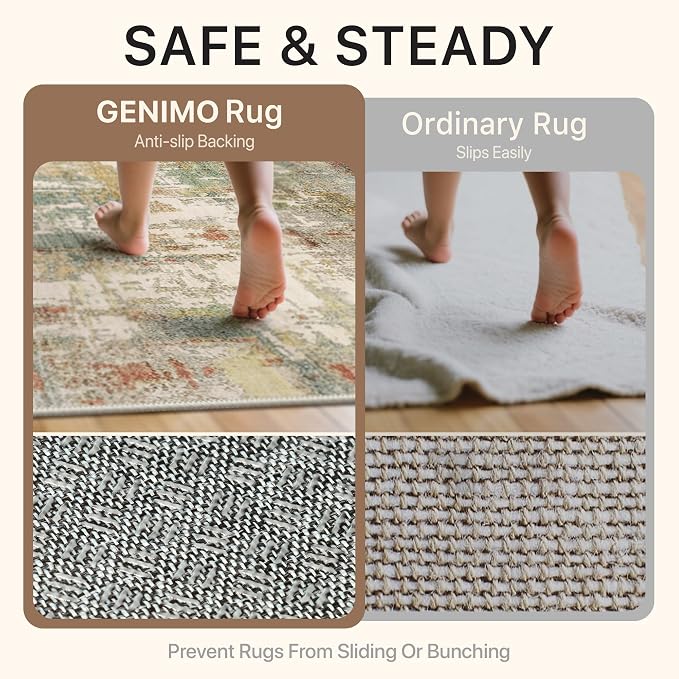 GENIMO Abstract Area Rug 5x7, Washable Large Modern Rug Non Slip, Low Pile Lightweight Soft Carpet for Living Room, Bedroom, Dining Room, Rust Green