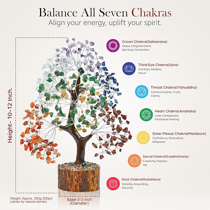 Crocon® 7 Chakra Tree of Life - Crystals and Healing Stones | Positive Energy, Feng Shui Money Tree | 10-12 inch | Reiki Meditation Home Office Decor, Birthday Gifts for Women, Mom, Sister & Friends