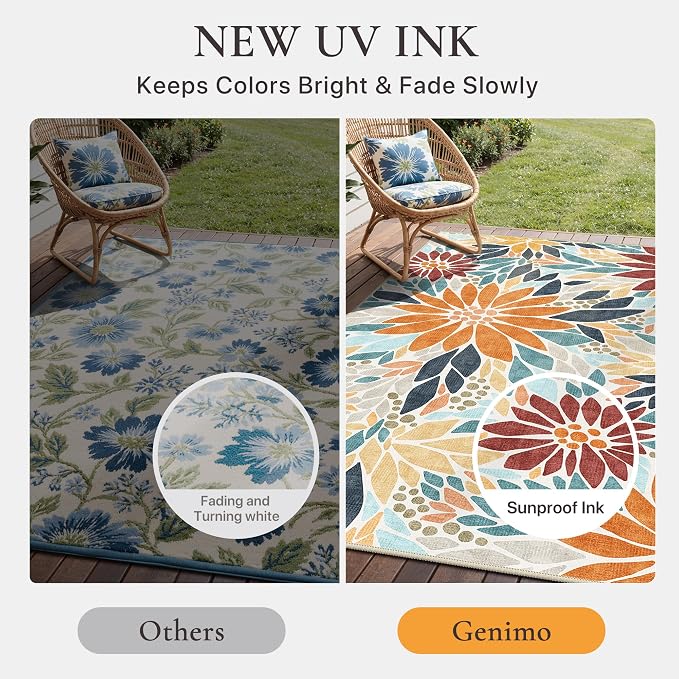 GENIMO 5x8 Outdoor Rug, Washable for Patio and Deck, Rust Blue | Floral design for porch; fade resistant chenille with quick-dry non-slip backing for indoor sunroom
