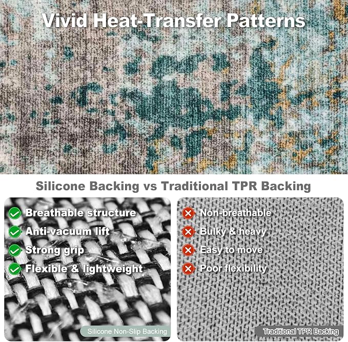 Water Resistant Area Rug Washable Pet Friendly Carpet for High Traffic Living Room Nursery Bedroom Foldable 0.26 Inch Abstract Thin Rugs with Silicone Backing, 5'x7', Sage Green