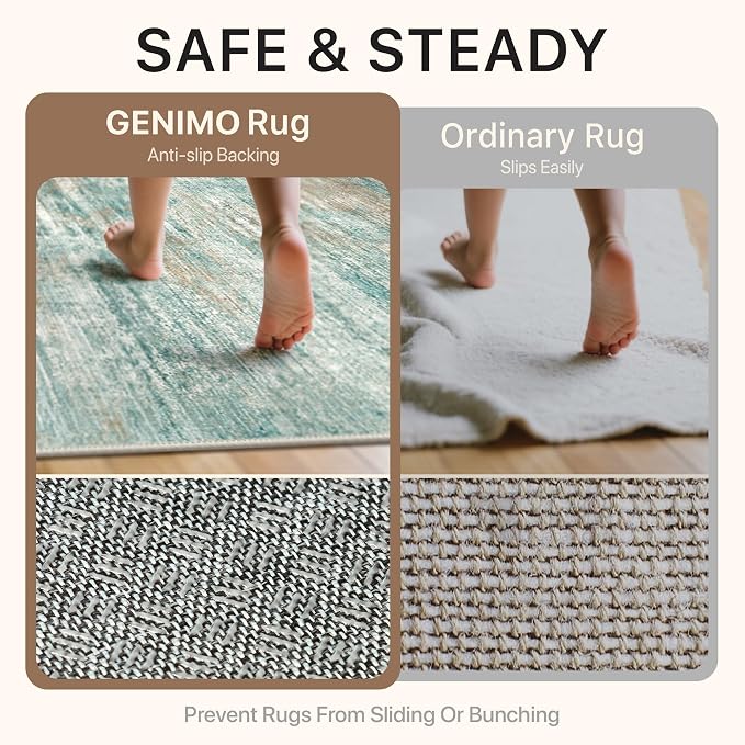 GENIMO Runner Rug Non Slip 2'6"x8', Washable Rug Runner for Hallways Kitchen, Abstract Modern Kitchen Rugs, Low Pile Lightweight Carpet Runners for Entryway, Bedroom, Laundry, Teal Brown