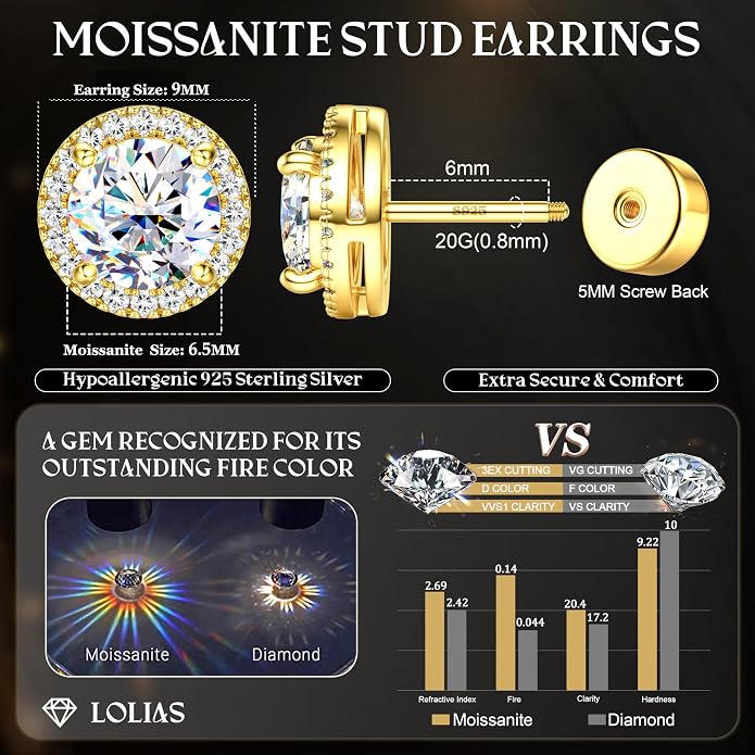 Moissanite Stud Earrings with Flat Back - 925 Sterling Silver D Color VVS1 Moissanite Earring for Women Men,14K White Gold Plated Brilliant Halo Stud Earrings Hypoallergenic Jewelry for Sensitive Ear