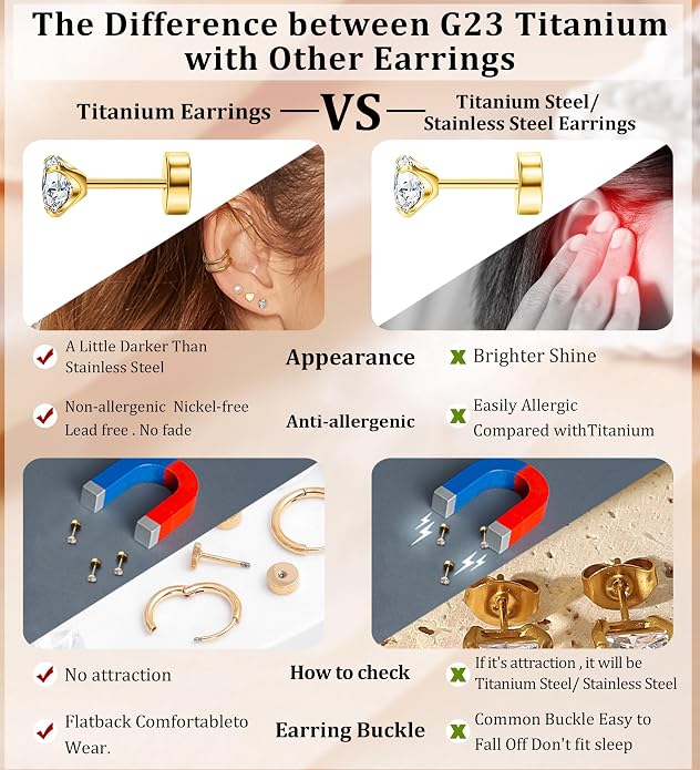 MJust Titanium Earrings for Sensitive Ears 20G Hypoallergenic Stud Hoop Earrings for Women Men Opal Ball CZ Heart Pearl Flat Back Earrings Cartilage Earrings Set