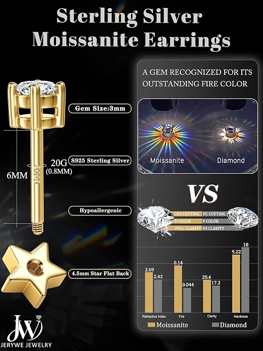 Moissanite Earrings Studs - 925 Sterling Silver Earrings for Women Men 14K Gold Plated Double Sided Star Flat Back Stud Earring Hypoallergenic Small Cartilage Helix Piercing Jewelry D Color VVS1